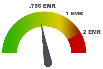 EMR